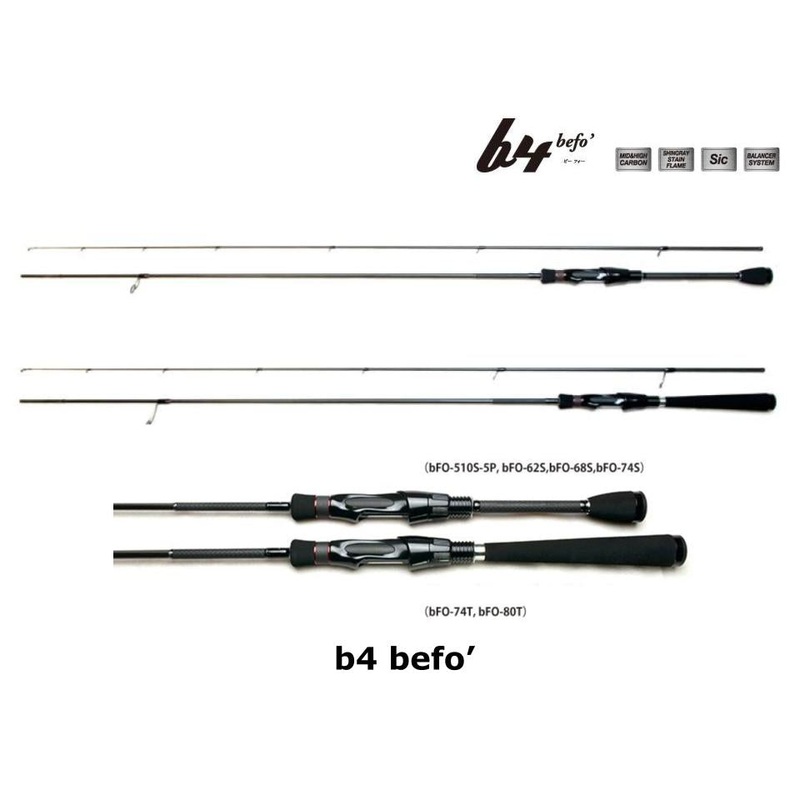 Tict B4 Befo bFO-68S