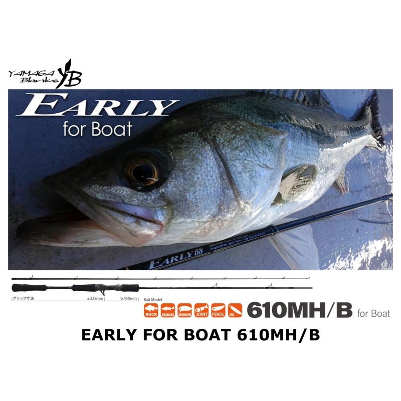 Yamaga Blanks Early For Boat 610MH/B