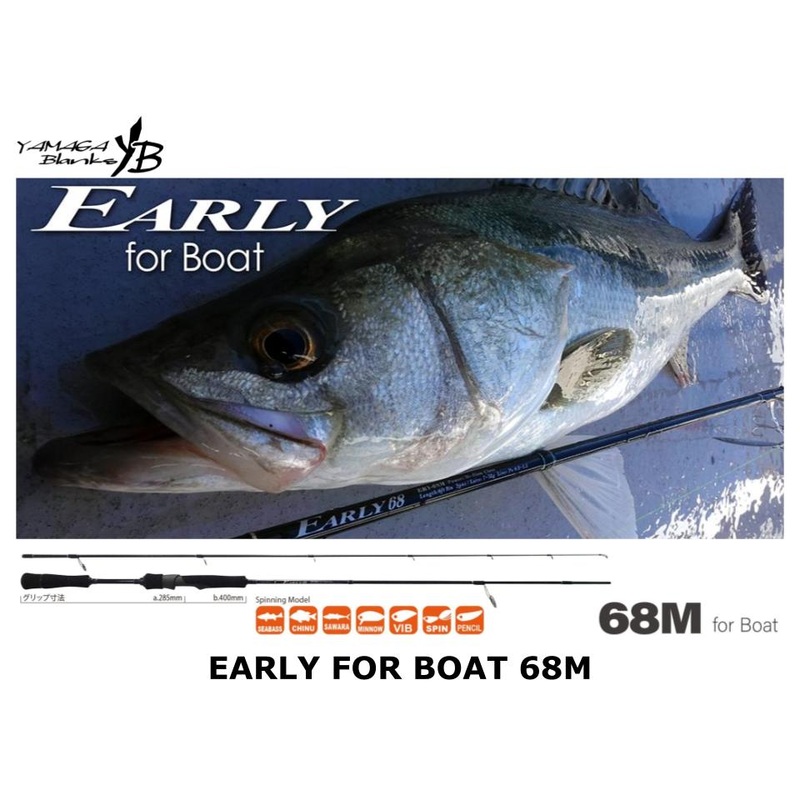 Yamaga Blanks Early For Boat 68M
