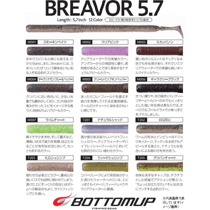 Bottom Up Braver (BREAVOR) 5.7 inch 5.7 T202 DOZEU